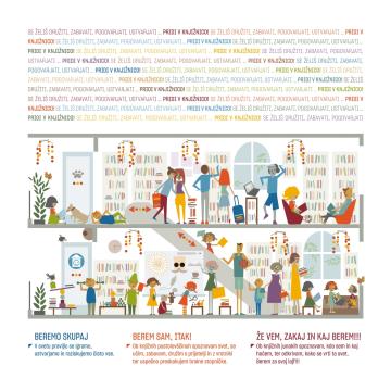 LETAK_V knjiznico zakaj pa ne_page-0002